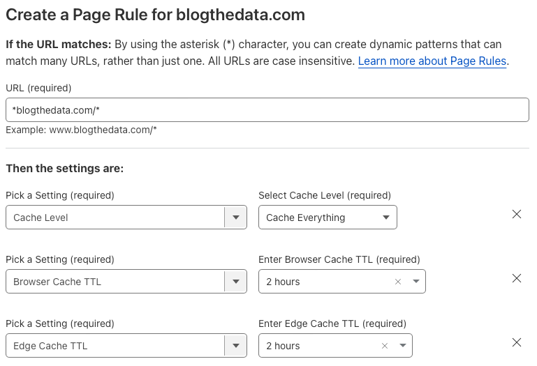 CloudFlare page rules page showing a single rule of */blogthedata.com/*