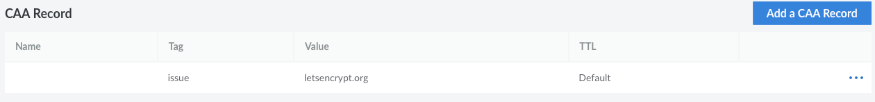 CAA record showing letsencrypt.org as the supported CA